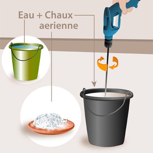 234 best Techniques recettes peinture-patine-dessin images on - apprendre a peindre un mur 234 best Techniques recettes peinture-patine-dessin images on - apprendre a peindre un mur