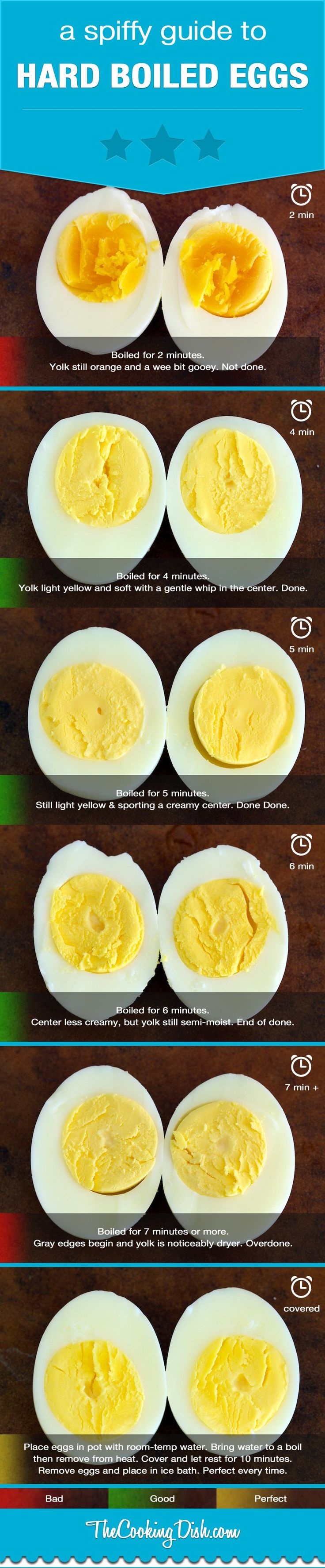 Top 10 fat loss tips picture 7