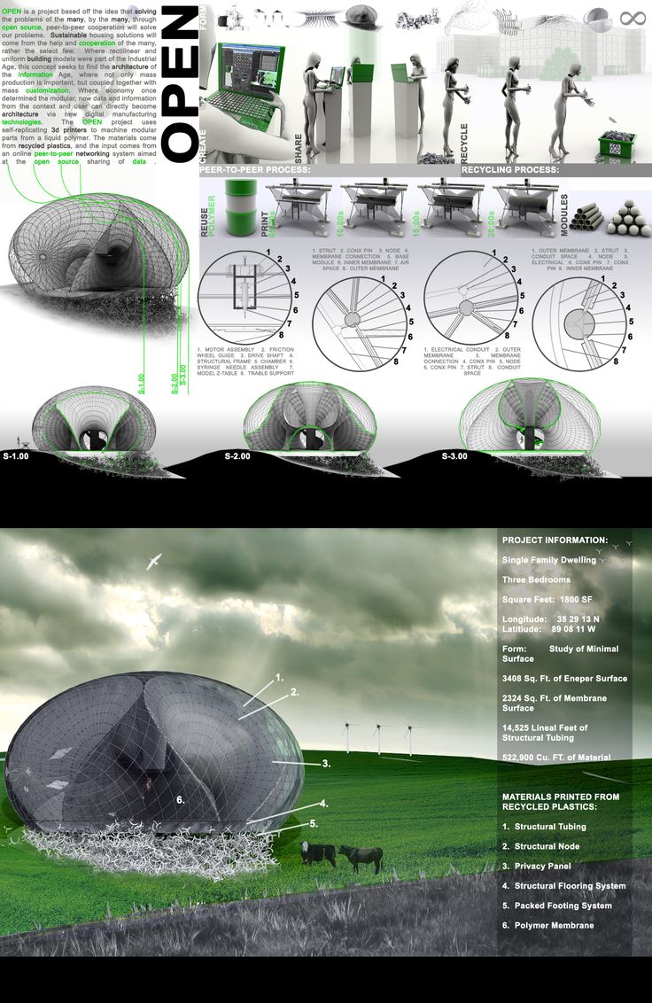 Architecture Design Layout 37 best competition layout images on pinterest | architecture Architecture Design Layout 37 best competition layout images on pinterest | architecture