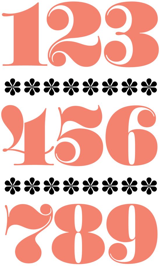 Find your numerology number photo 3