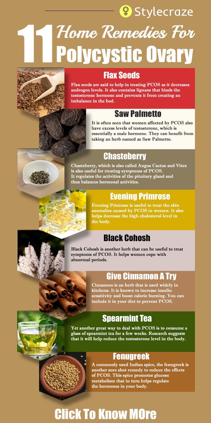 Natural Remedies For Pcod Natural Remedies For Pcod