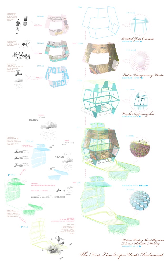 21 best ideas images on Pinterest Architects, Conservatory and - principal architect sample resume 21 best ideas images on Pinterest Architects, Conservatory and - principal architect sample resume