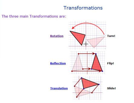translations geometry translations geometry