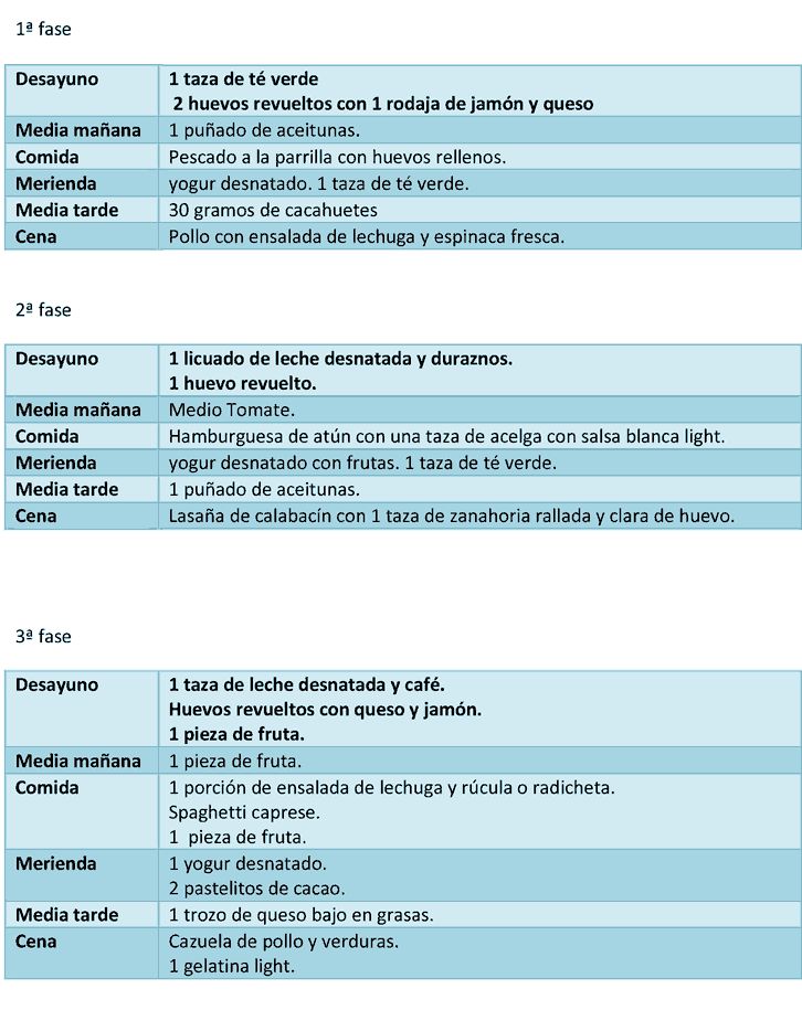 receta para eliminar grasa abdominal Receta para eliminar grasa abdominal los aos edad