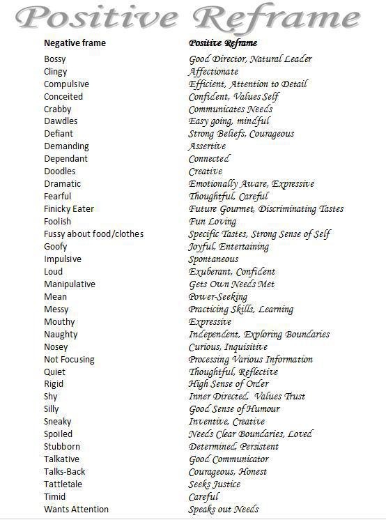 Best 25+ Descriptive words ideas on Pinterest English vocabulary - descriptive words for resume Best 25+ Descriptive words ideas on Pinterest English vocabulary - descriptive words for resume