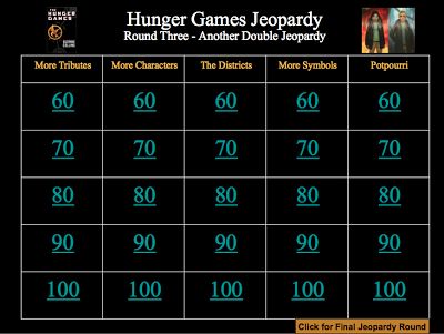 136 best The Hunger Games images on Pinterest The hunger game - sample jeopardy powerpoint 136 best The Hunger Games images on Pinterest The hunger game - sample jeopardy powerpoint