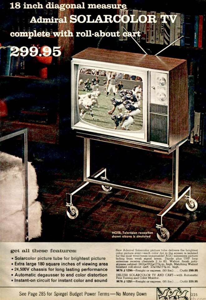 Pin By John L Sullivan On Retro Bright Pictures Decor Retro