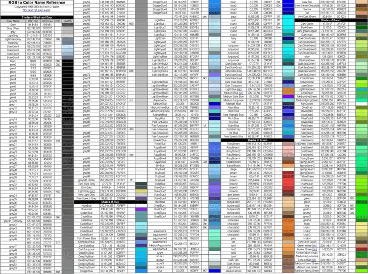 11 best Pantones images on Pinterest Color boards, Color - sample pantone color chart 11 best Pantones images on Pinterest Color boards, Color - sample pantone color chart