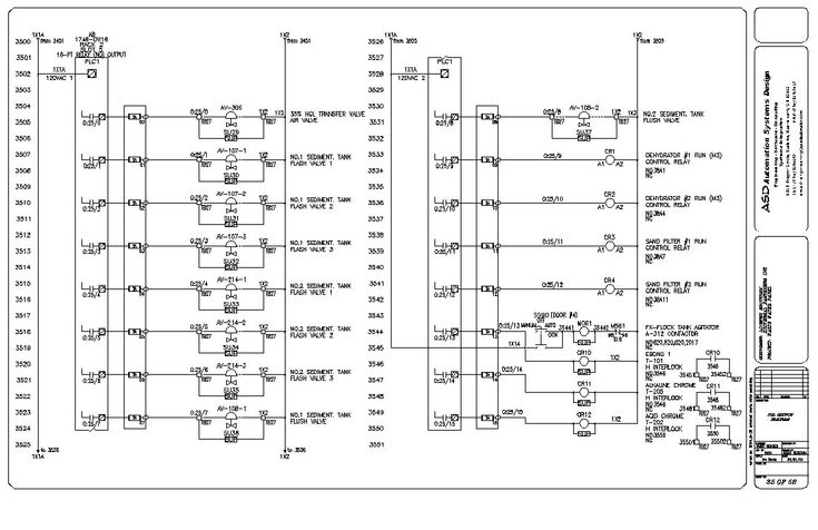 Plc Control Panel Wiring Diagram On Plc Panel Wiring Diagram Electrical Circuit Diagram Electricity Ladder Logic