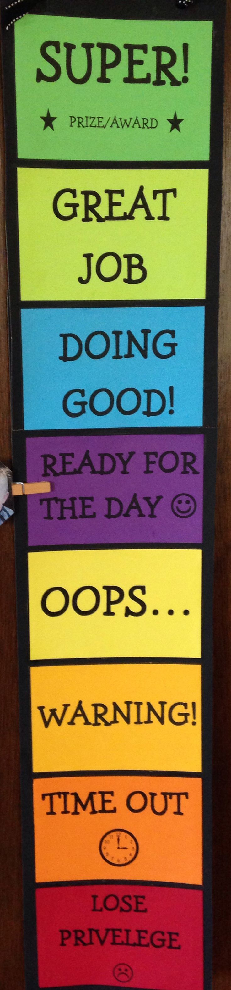 best 25+ toddler chart ideas on pinterest | behavior chart toddler best 25+ toddler chart ideas on pinterest | behavior chart toddler