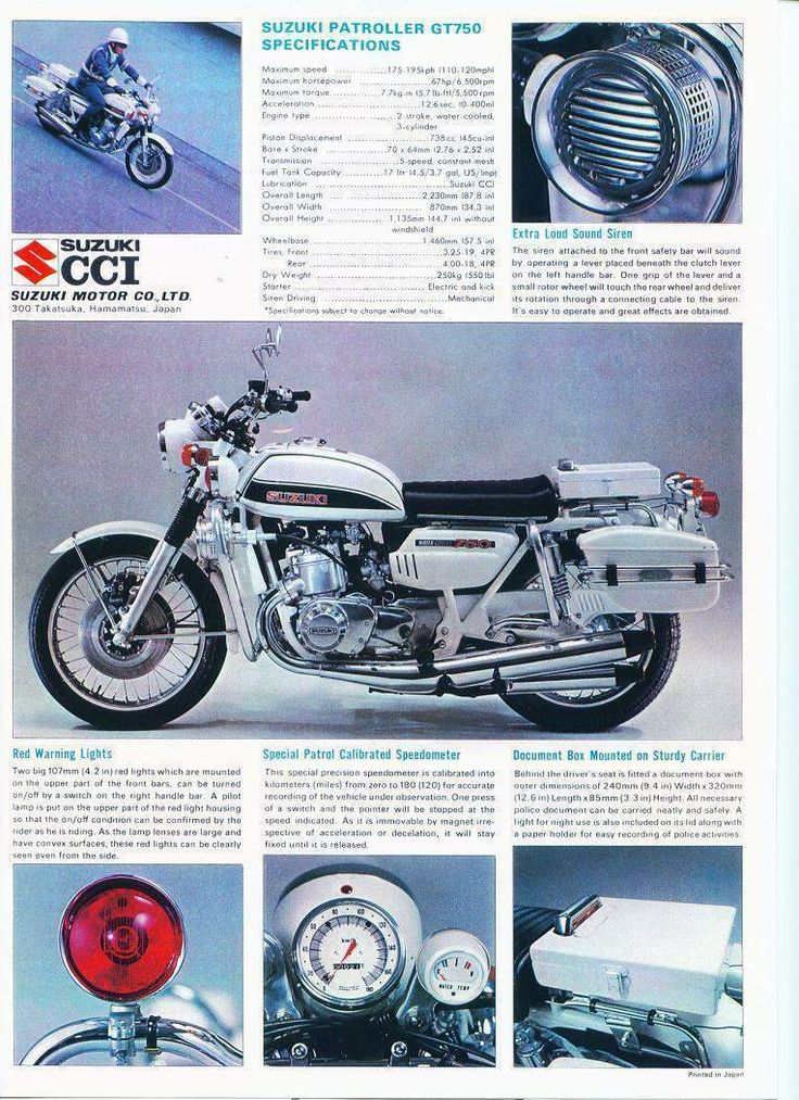 Cable Del Embrague Suzuki GT 750 M 1975
