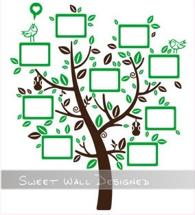 empty family tree