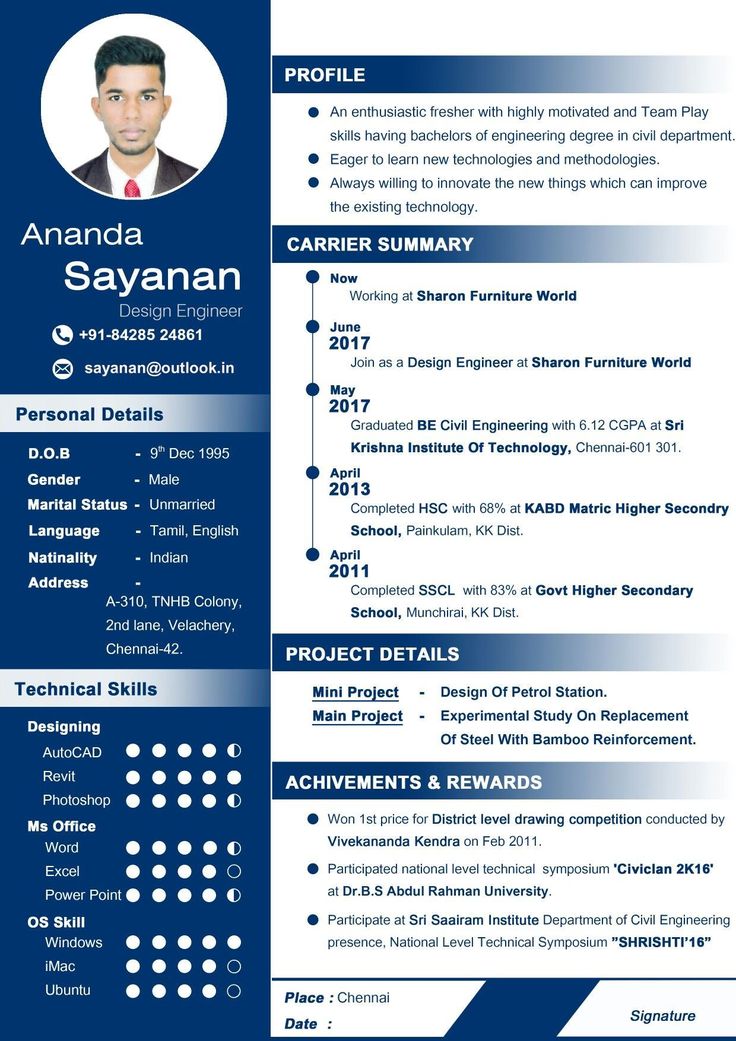 23++ Project engineer resume word document trends