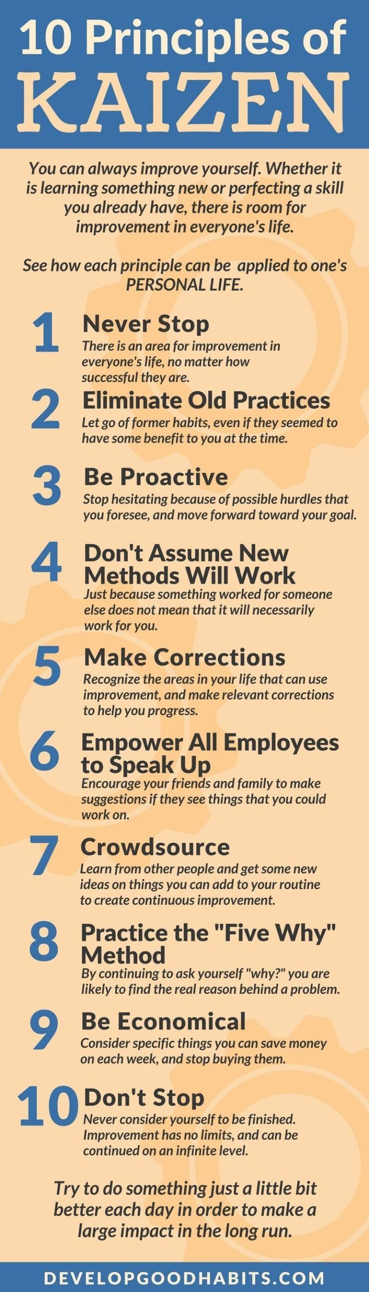 business planning books