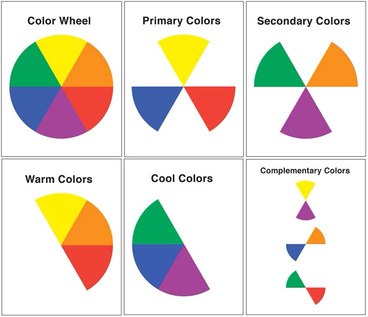 Cool Color Wheel Ideas best 25+ color wheel projects ideas only on pinterest | color Cool Color Wheel Ideas best 25+ color wheel projects ideas only on pinterest | color