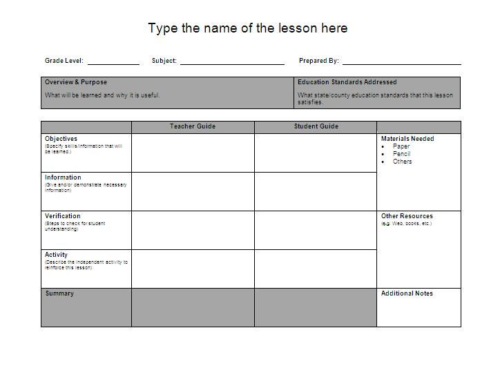 unit 6 curriculum development for inclu Nation and macalister (2010) believe that curriculum design can be seen as a page 6 include a spiral curriculum, matrix models, revision units and field. unit 6 curriculum development for inclu Nation and macalister (2010) believe that curriculum design can be seen as a page 6 include a spiral curriculum, matrix models, revision units and field.