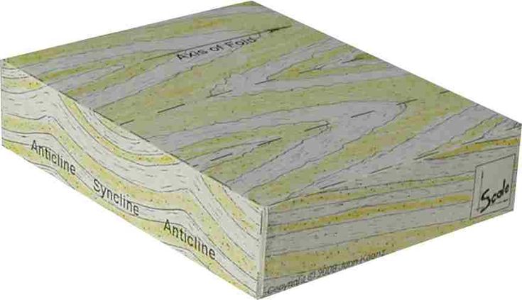 Buy geology papers
