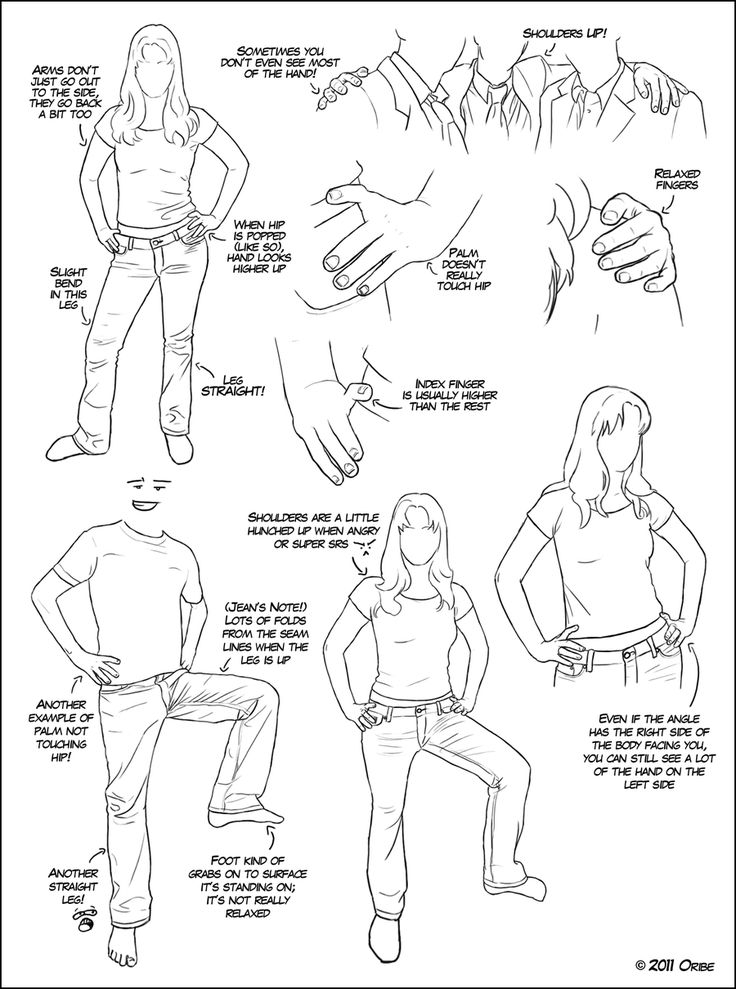 Anime hand on waist