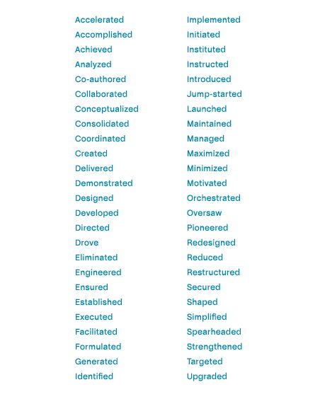 list of action verbs for resumes