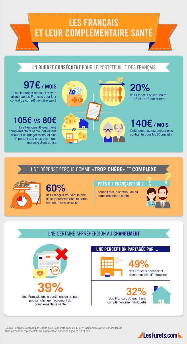Le trésor caché des mutuelles de santé