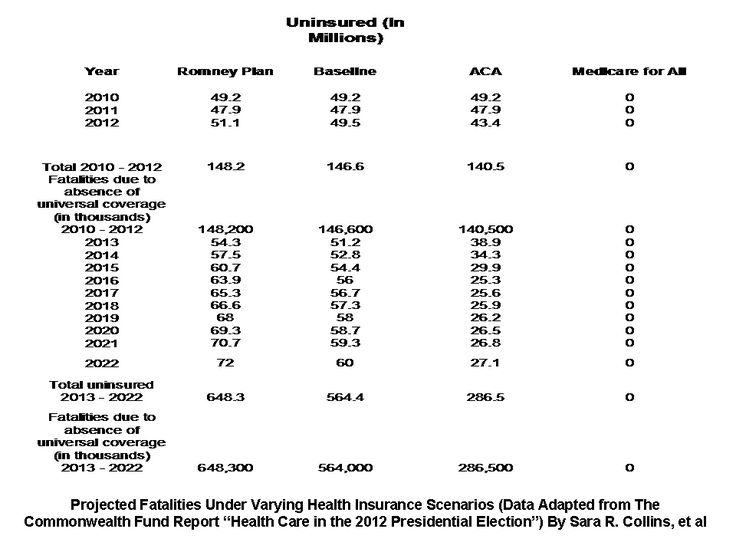 As Medical Claim Denials Increase, Be Prepared to Be a Squeaky - medical claim form As Medical Claim Denials Increase, Be Prepared to Be a Squeaky - medical claim form