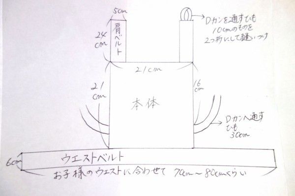 2歳娘 お人形抱っこに夢中 メルちゃん用おんぶだっこひもを作ってみました Pui Pui Pui ベビーリュック 作り方 メルちゃん お 人形 2歳娘 お人形抱っこに夢中 メルちゃん用おんぶだっこひもを作ってみました Pui Pui Pui ベビーリュック 作り方 メルちゃん お 人形