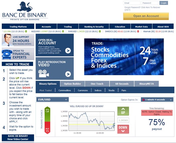 Autobinarysignals the #1 binary options trading software