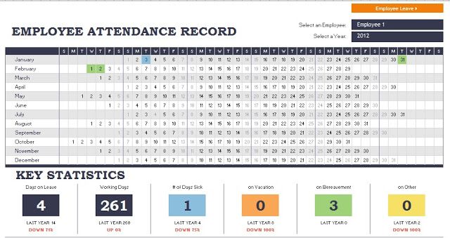 raj excel excel templates free download employee employee stack ranking excel template