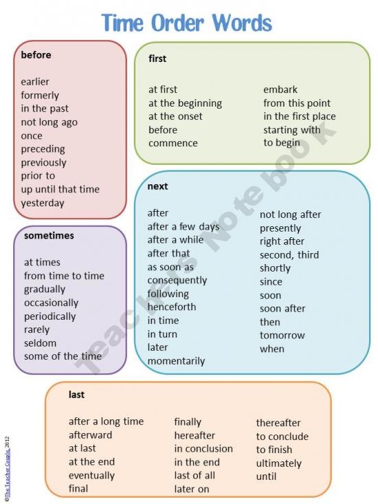 an analysis of the topic of the time for another band practice Practice this in your writing by this is my favorite technique because it can be used on any topic at any time another good way to end your essay is to. an analysis of the topic of the time for another band practice Practice this in your writing by this is my favorite technique because it can be used on any topic at any time another good way to end your essay is to.