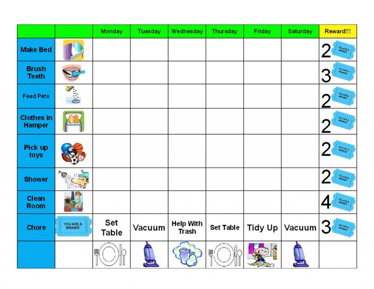 reward chart template