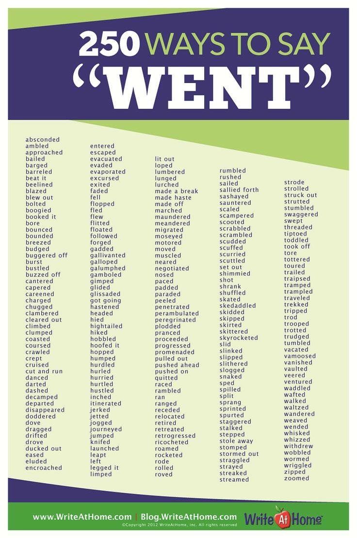 Ways To Write Words 202 best writing images on pinterest | writing help, writing ideas Ways To Write Words 202 best writing images on pinterest | writing help, writing ideas