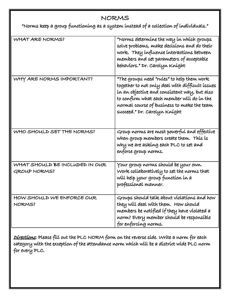 norms page 1 with images professional learning minutes examples for meetings
