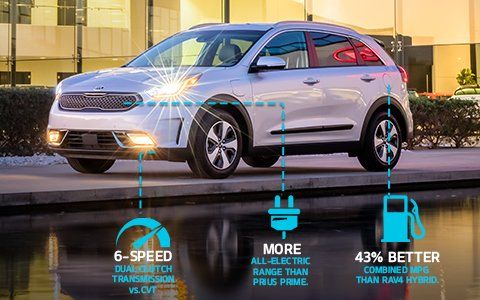 Dual Clutch Transmission Of The 2018 Kia Niro Phev Next Car Ideas Dual Clutch Transmission Of The 2018 Kia Niro Phev