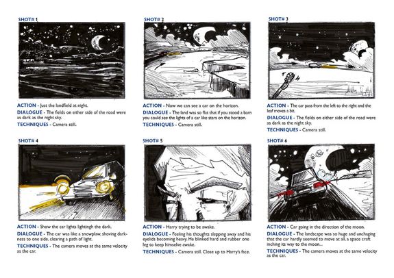 storyboard-template DIRECTING Pinterest Storyboard and Pre - sample video storyboard template storyboard-template DIRECTING Pinterest Storyboard and Pre - sample video storyboard template