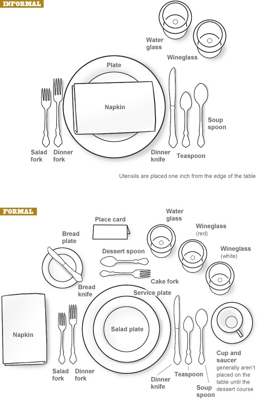13 best Formal flatware images on Pinterest | Place settings, Table ... 13 best Formal flatware images on Pinterest | Place settings, Table ...