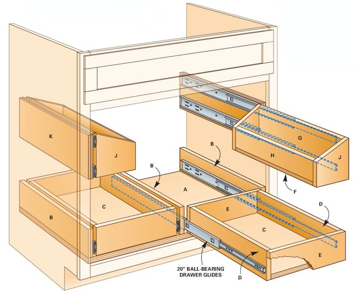 Kitchen Sink Cabinet best 25+ under kitchen sinks ideas on pinterest | sink with Kitchen Sink Cabinet best 25+ under kitchen sinks ideas on pinterest | sink with
