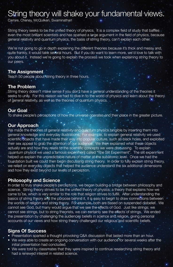 String theory dating