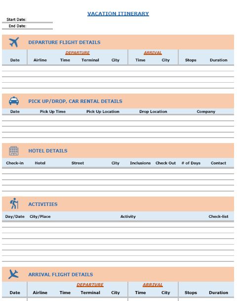 vacation expense calculator