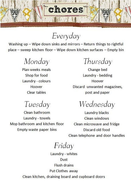 chore charts for roommates