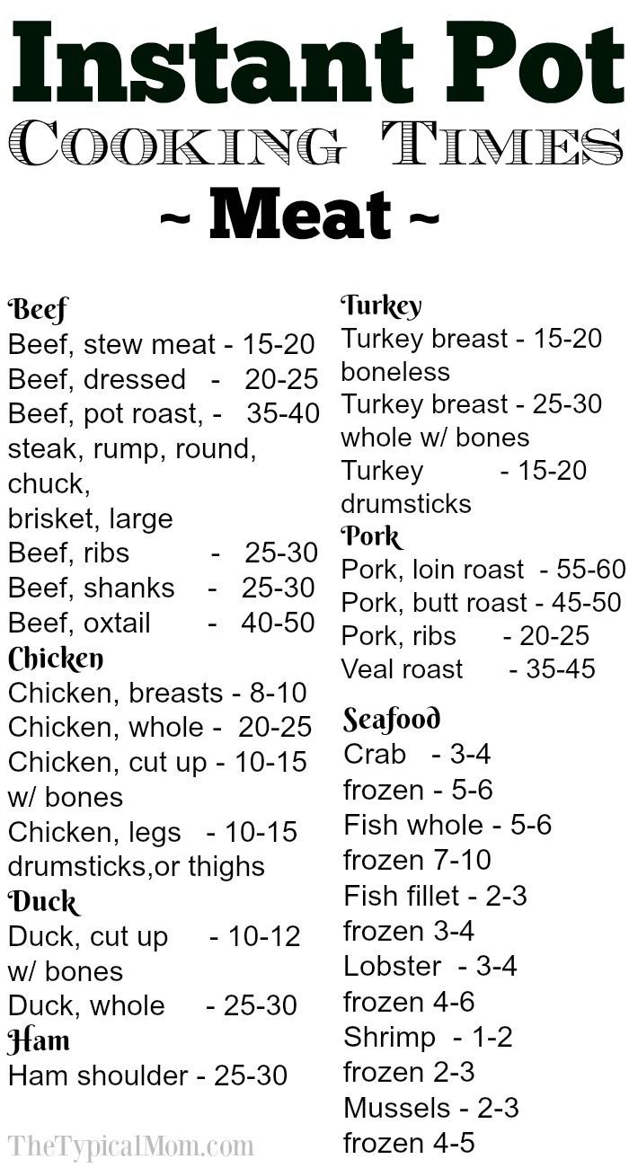 times sheet