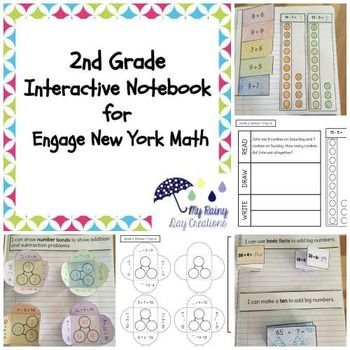diagram engage new york 37 best engageny images on 4th grade math eureka math and fact families diagram engage new york 37 best engageny images on 4th grade math eureka math and fact families