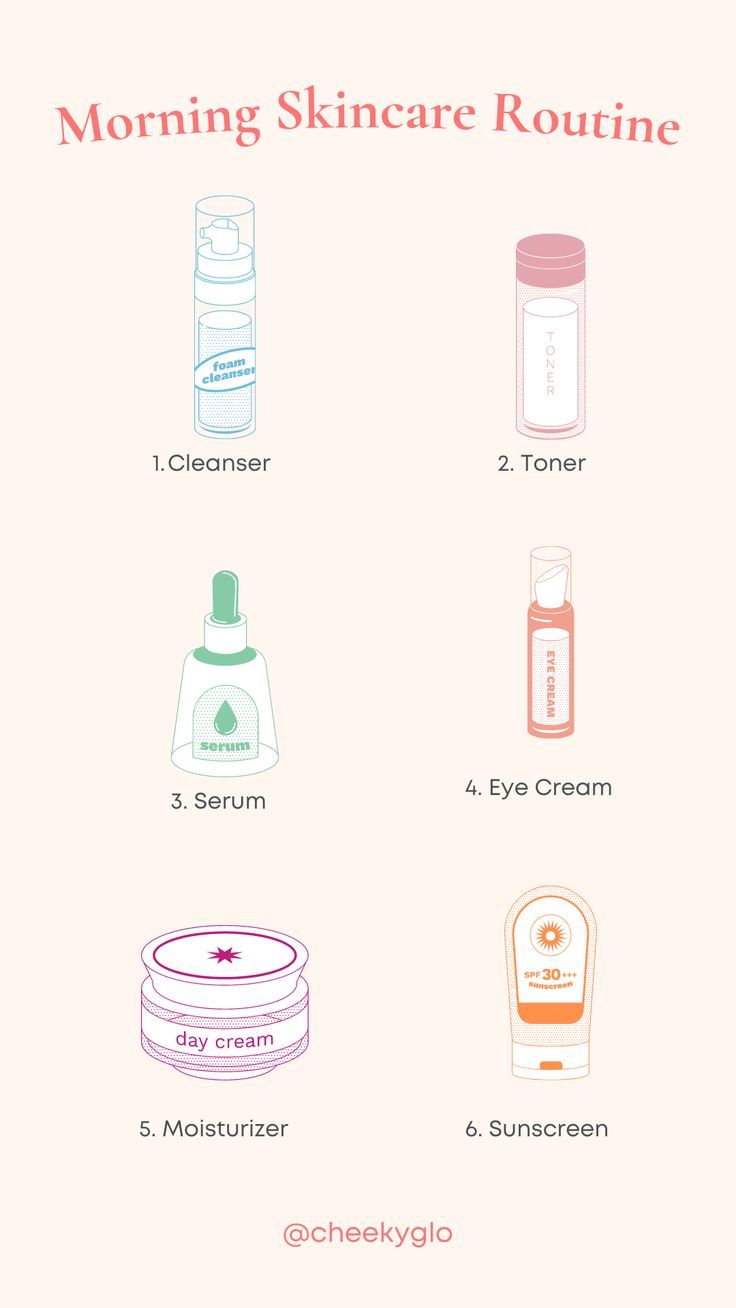 Daily Skin Care Routine Steps Perfect Skin Care Routine Face Care Daily Skin Care Routine Steps Perfect Skin Care Routine Face Care
