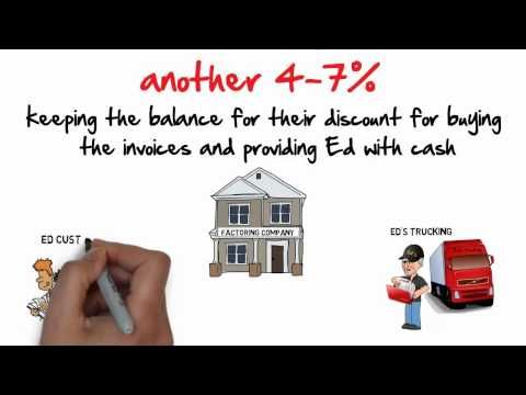 33 best Invoice Factoring images on Pinterest Factors, Finance - what is invoice 33 best Invoice Factoring images on Pinterest Factors, Finance - what is invoice