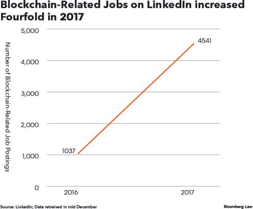 Best 25+ Job recruiters ideas on Pinterest Md college, Disney - recruiter job description Best 25+ Job recruiters ideas on Pinterest Md college, Disney - recruiter job description