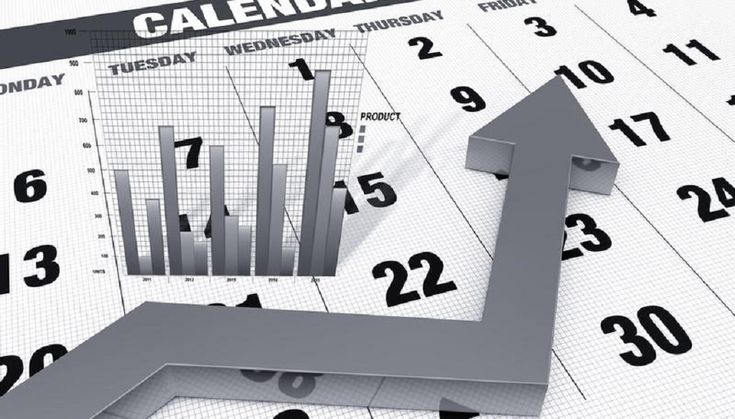 Economic Calendar lists what U.S. economic reports are being issued this week an