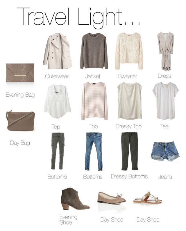 the travel light guide is shown in white and grey, with different types of clothes