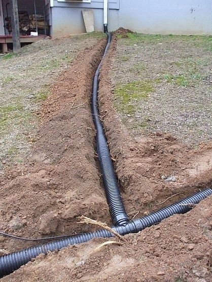 10 Drainage Ideas Yard Solutions 10 Drainage Ideas Yard, Garden Drainage Pipe Cover