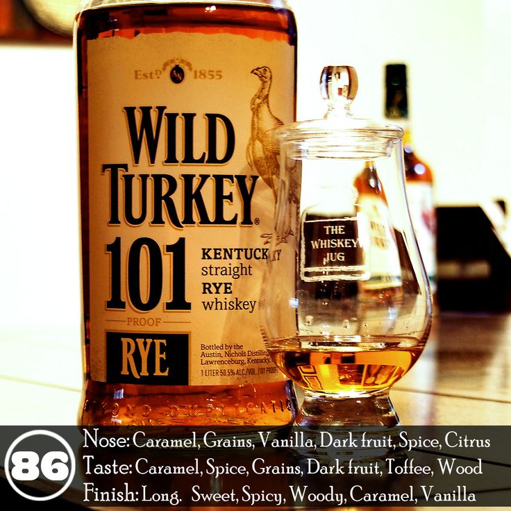 Wild turkey spiced bourbon cocktail recipes Wild turkey spiced bourbon cocktail recipes