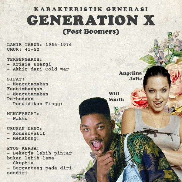 Generation X
