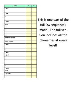 orton gillingham sequence all phoneme card deck orton gillingham sequence chart